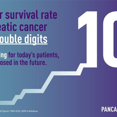 ricerca sul tumore al pancreas